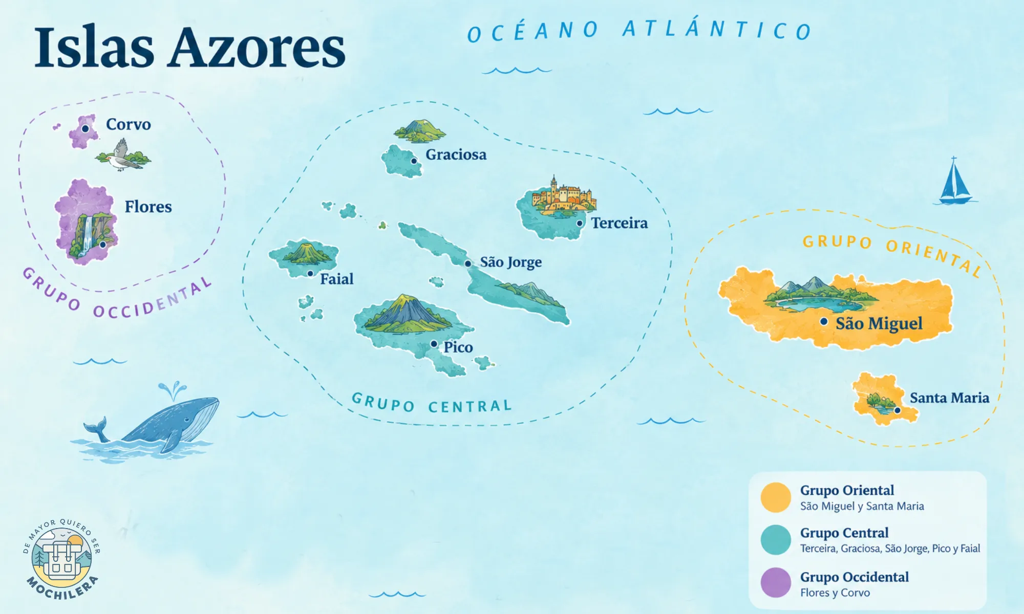 Mapa de las islas Azores